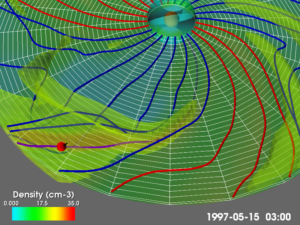 Java Programming for Space Weather Forecasting